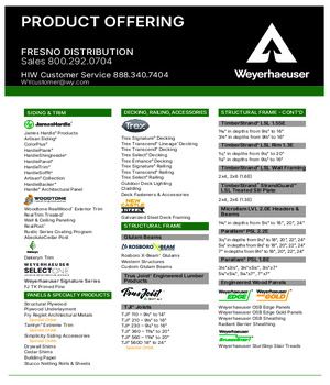Fresno, CA Line Card