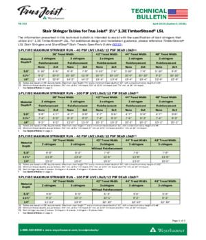 Stair Stringer Tables for Trus Joist® 1½″ 1.3E TimberStrand® LSL