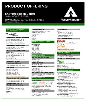 Easton, PA Line Card