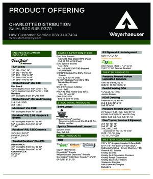 Charlotte, NC Line Card