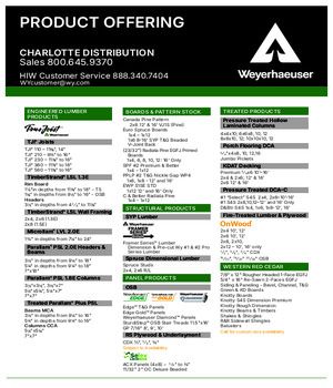 Charlotte, NC Line Card