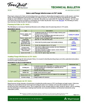 Holes and Flange Interferences in TJI® Joists
