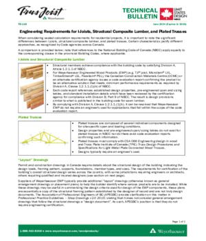 Engineering Requirements for I-Joists, Structural Composite Lumber, and Plated Trusses