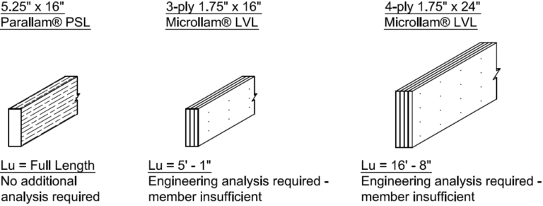 beam-bracing-Parallam-Microllam_pic6-768x291.png