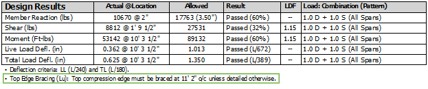 beam-bracing-chart_pic3-outline.png