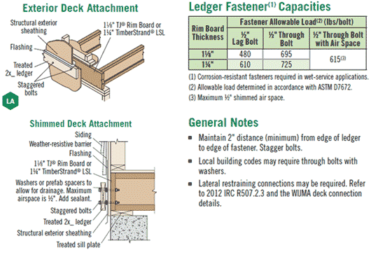 tech-deck-detail-la-.gif