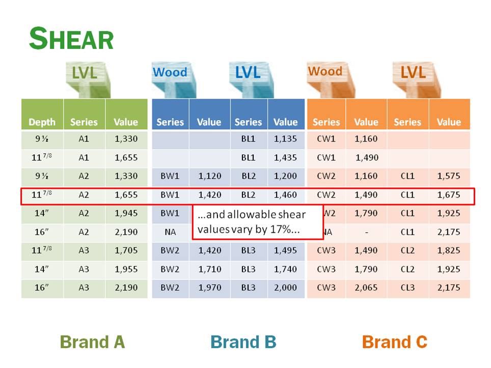 Or-Equal-Shear-Table-.jpg
