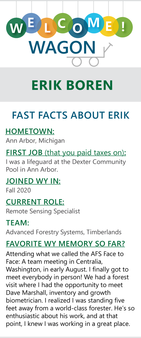 Get to know Erik Boren