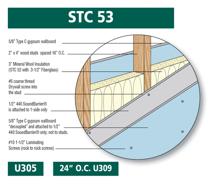 Homasote_STC53_U305.png