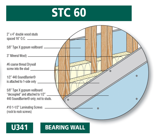 Homasote_STC60_U341.png