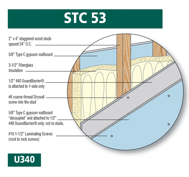 Homasote_STC53_U340.png